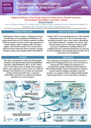 Tipping the Balance A One Health Analysis of Climate-Driven Mosquito.pdf